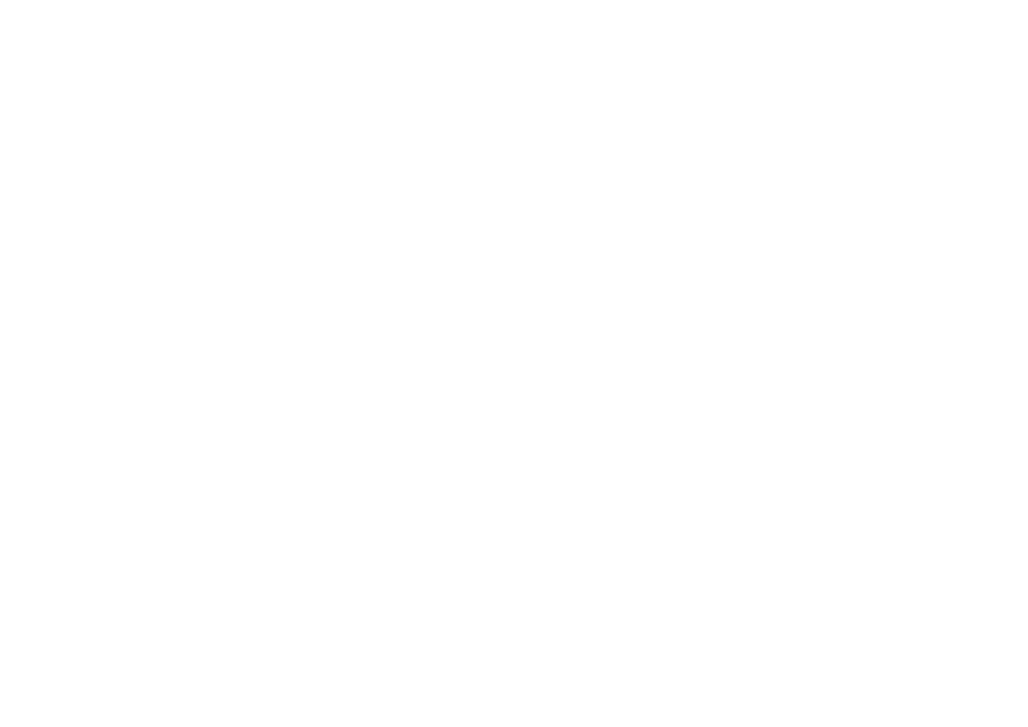 Commands – DEVN6